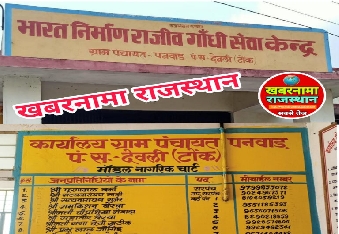देवली,नाली निर्माण में अनियमितता के आरोप में शिकायत पर पूरणमल वर्मा, सरपंच ग्राम पंचायत पनवाड के 