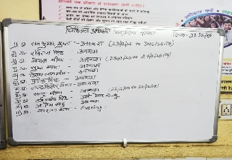 देवली,राजकीय उप जिला चिकित्सालय देवली में मंगलवार को अजीबोगरीब स्थिति देखने को मिली, जहां साल के 