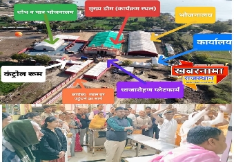 देवली,आसमान की 250 फीट की ऊंचाई से दिखा 'अयोध्या नगरी' का अद्भुत नजारा,शुक्रवार से शुरू होगा पंचकल्य�